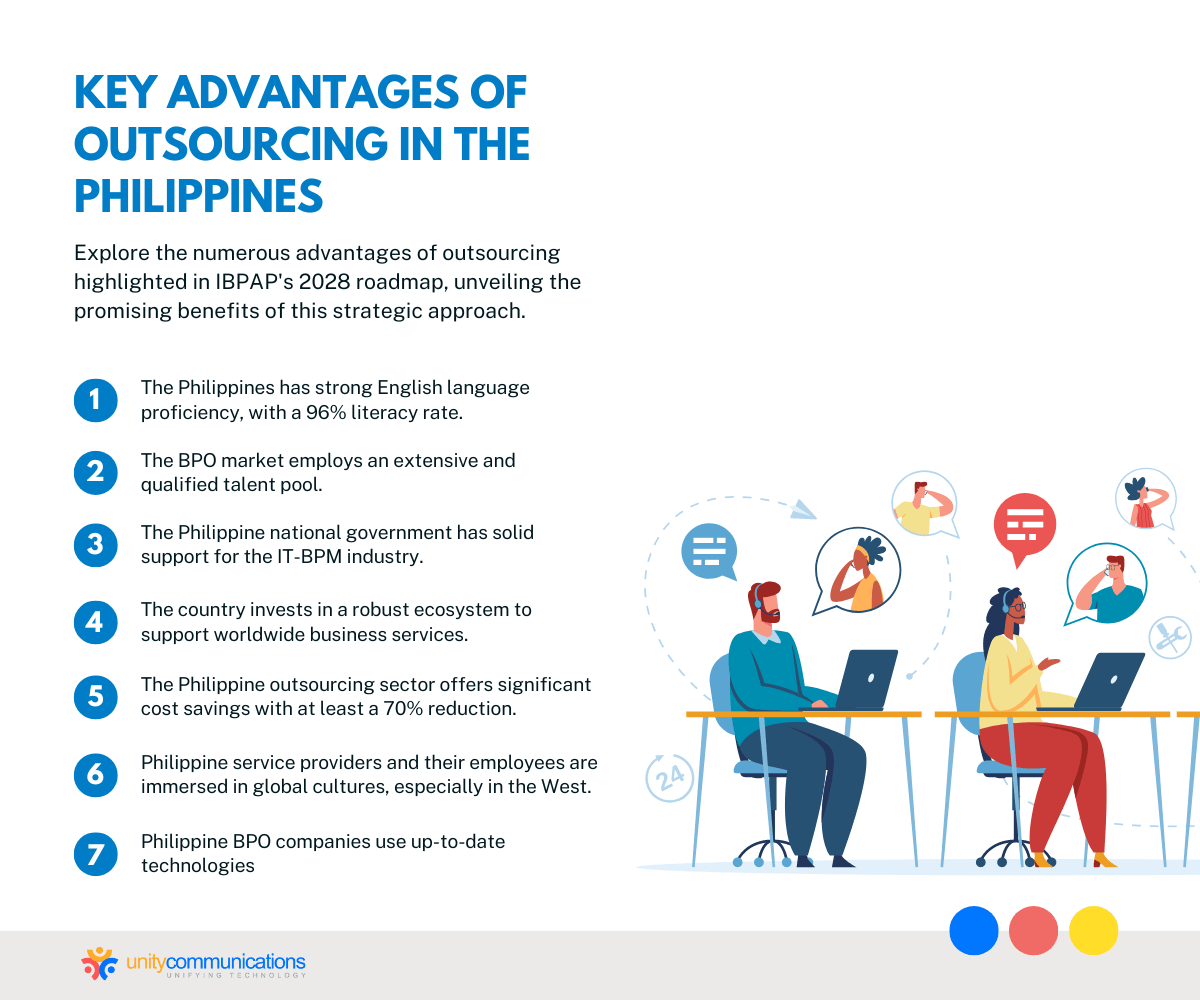 What's the scoop on Philippine service providers?