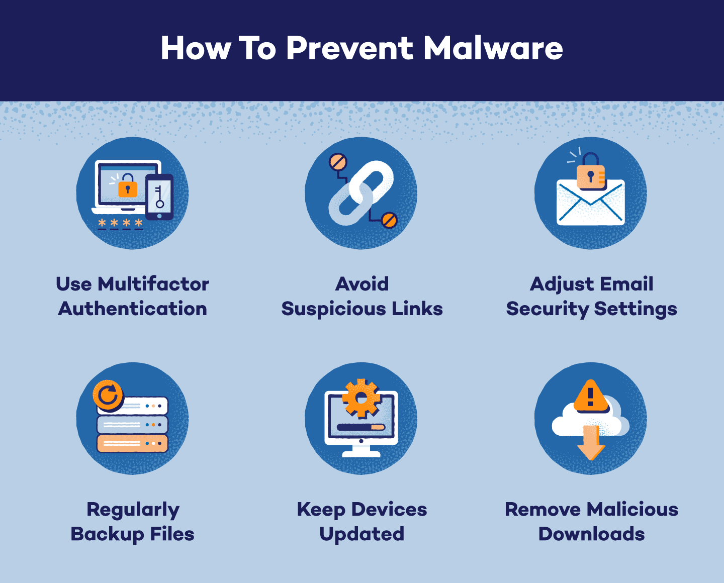 How to prevent malware attacks?
